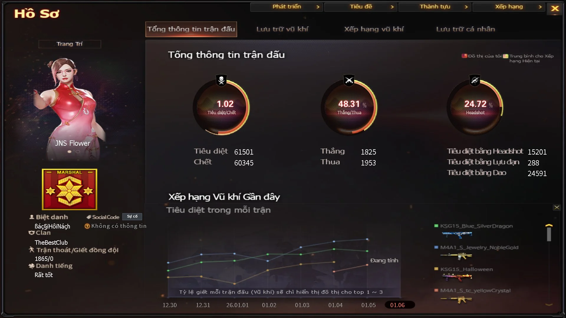 bestknife1 - Ảnh 47