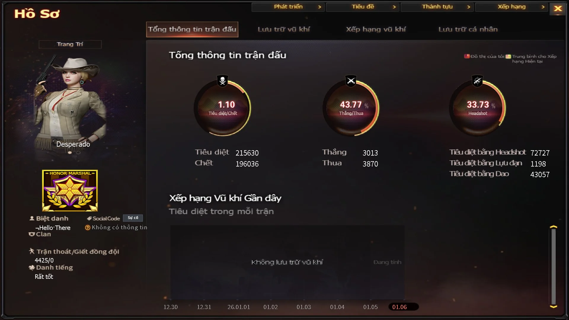 zjngzjnbn - Ảnh 48