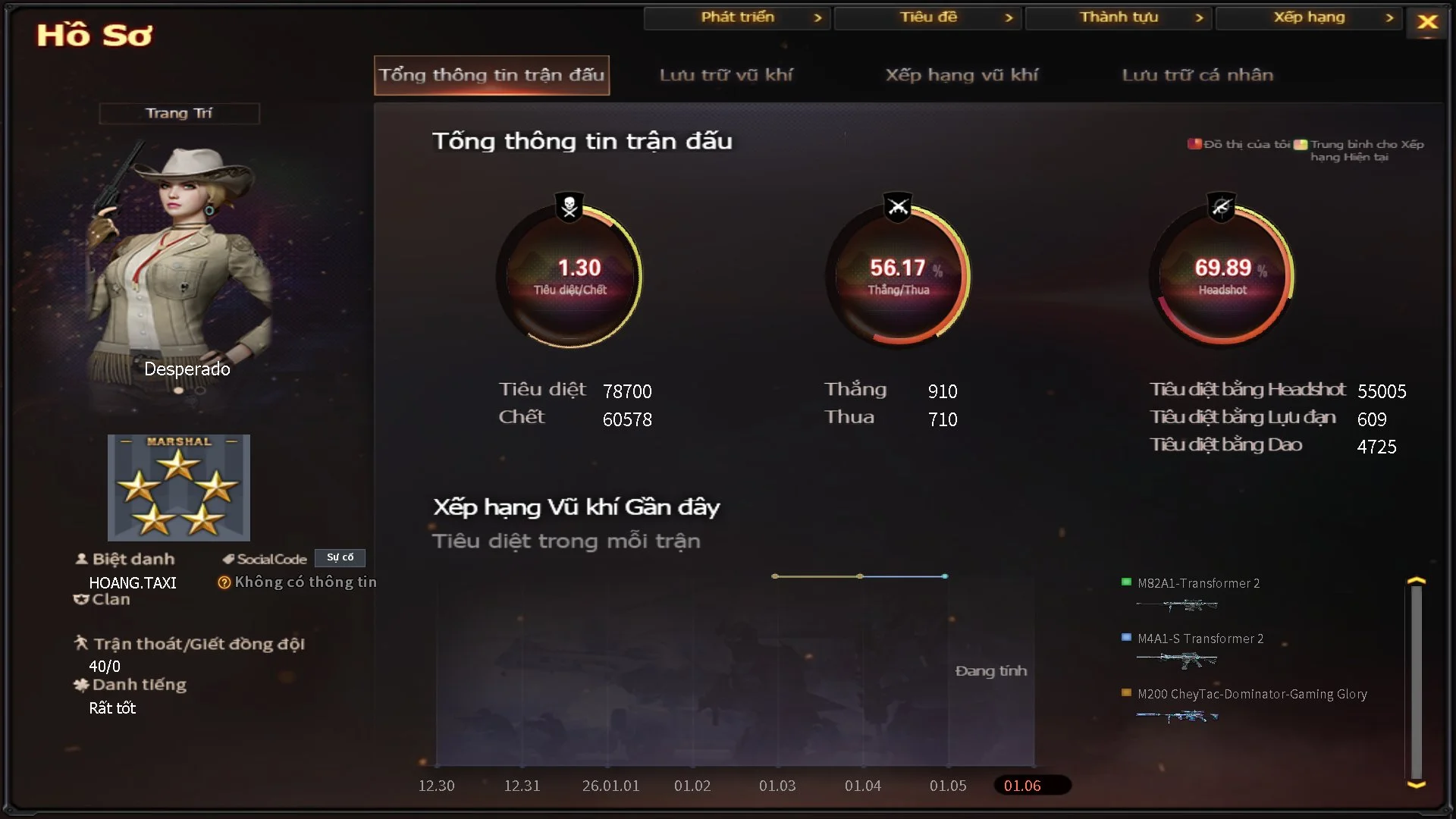 cundz20011 - Ảnh 52