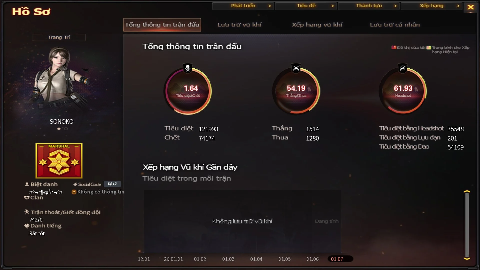 guncf1234 - Ảnh 41