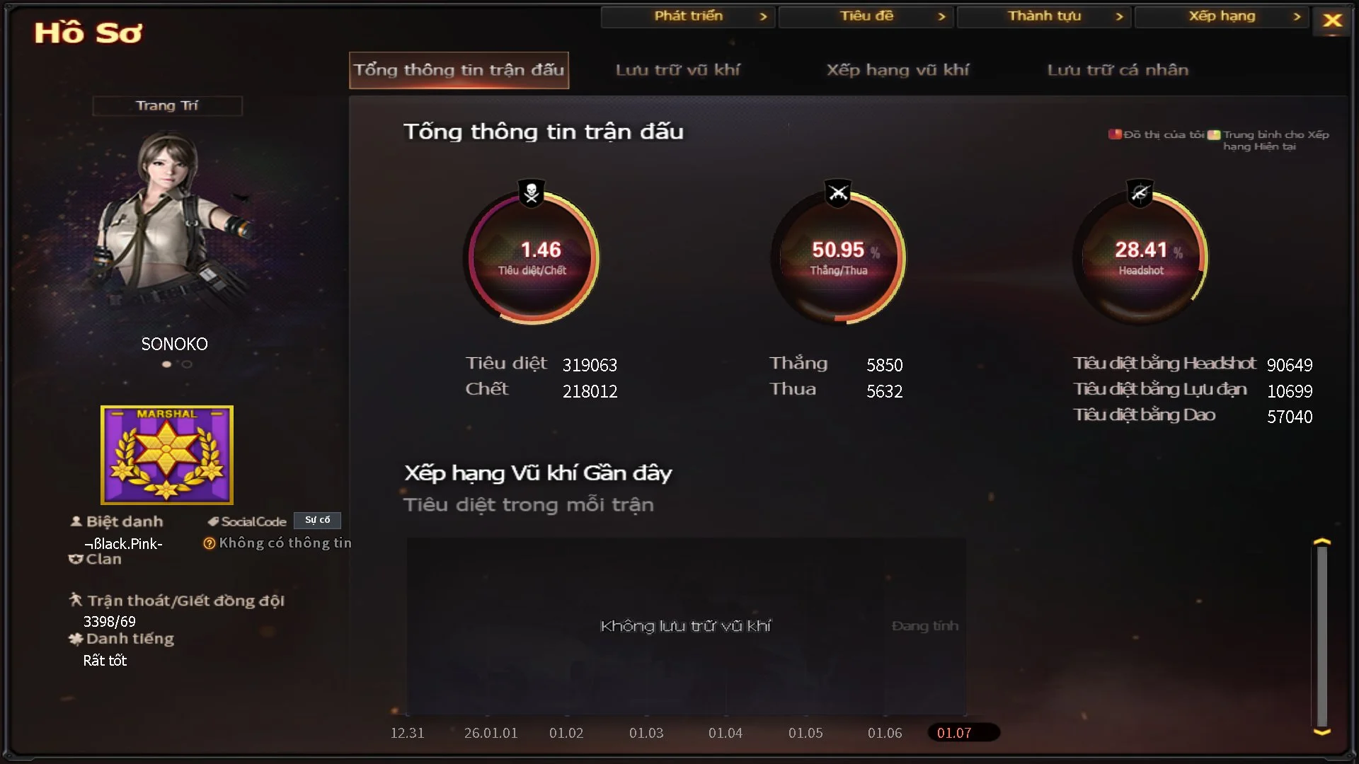 ngoisaoaa - Ảnh 52