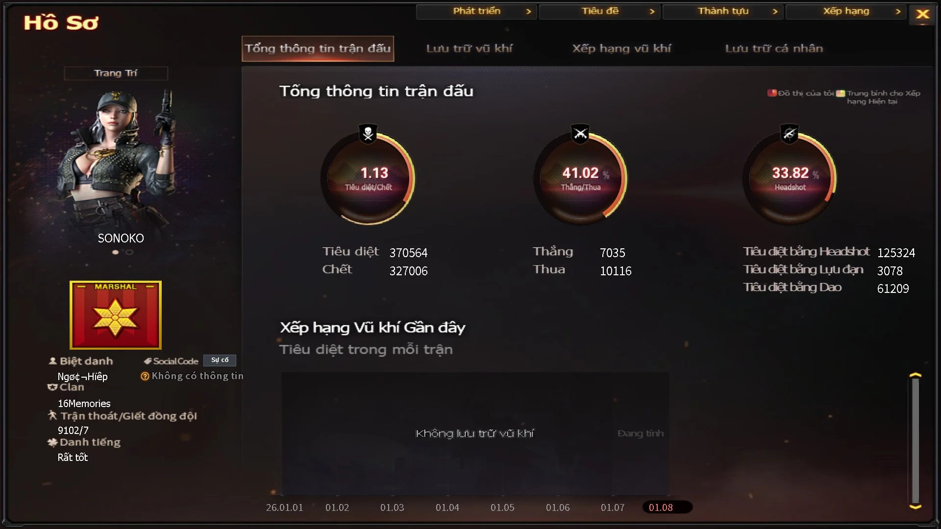 quangkhoi15101999 - Ảnh 41