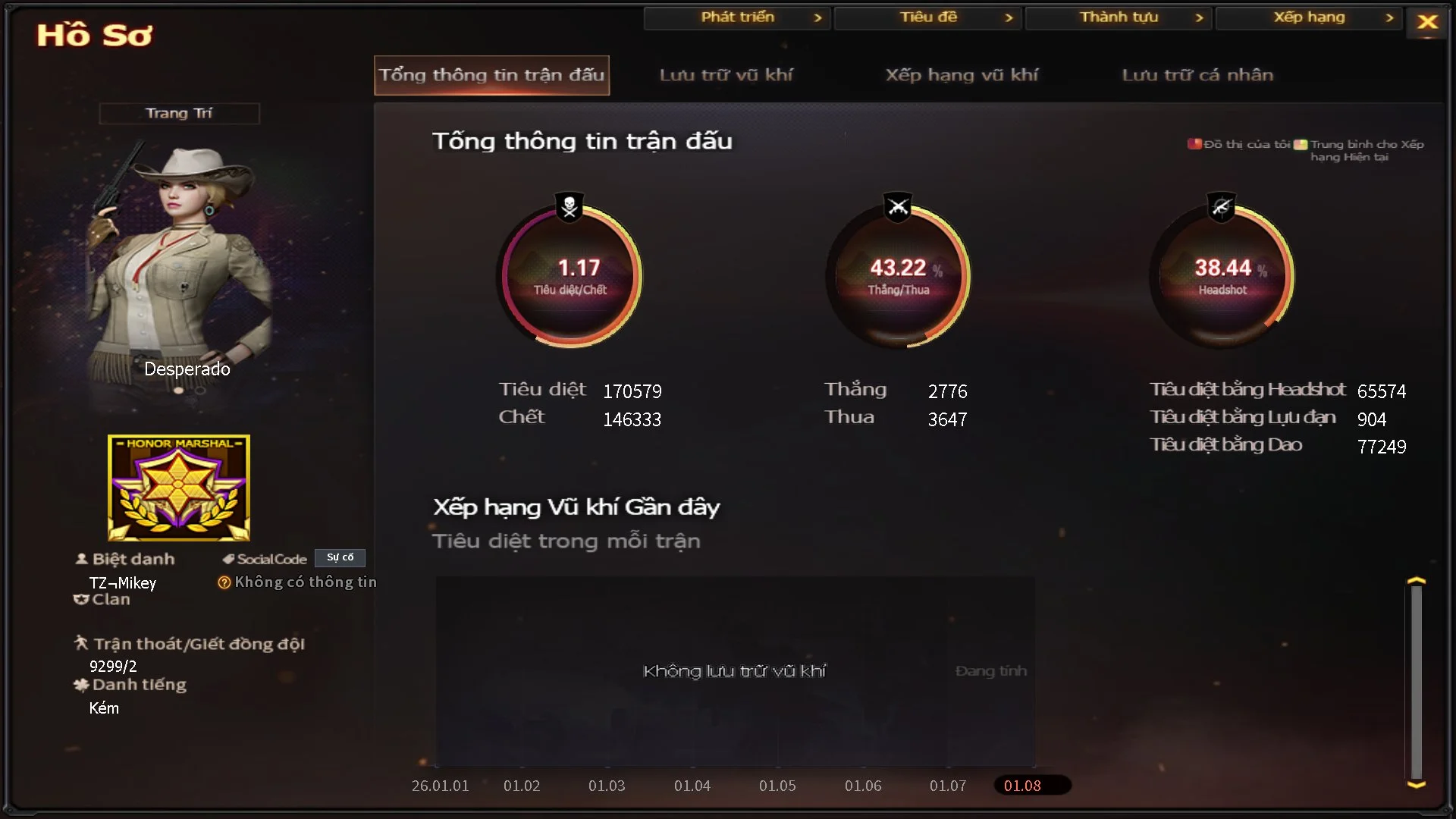 longthan76 - Ảnh 38