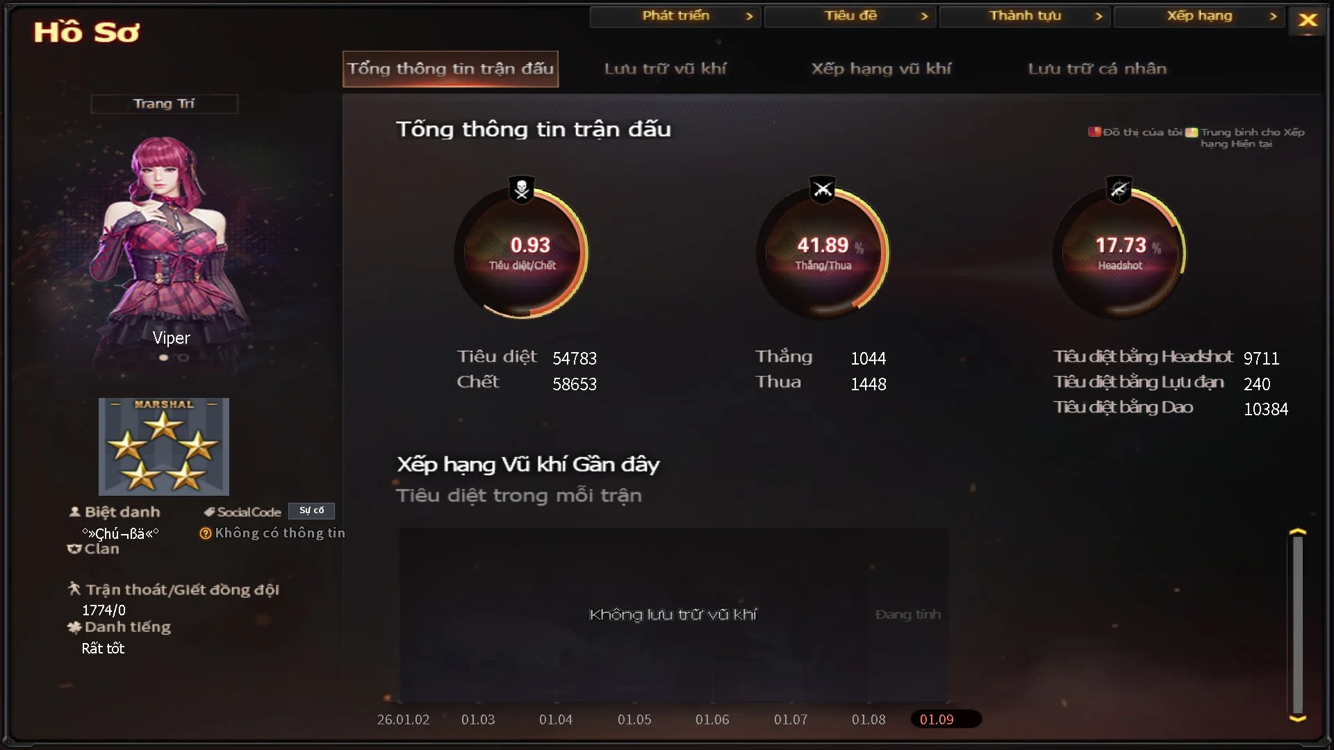 nhoclapuata123n - Ảnh 40