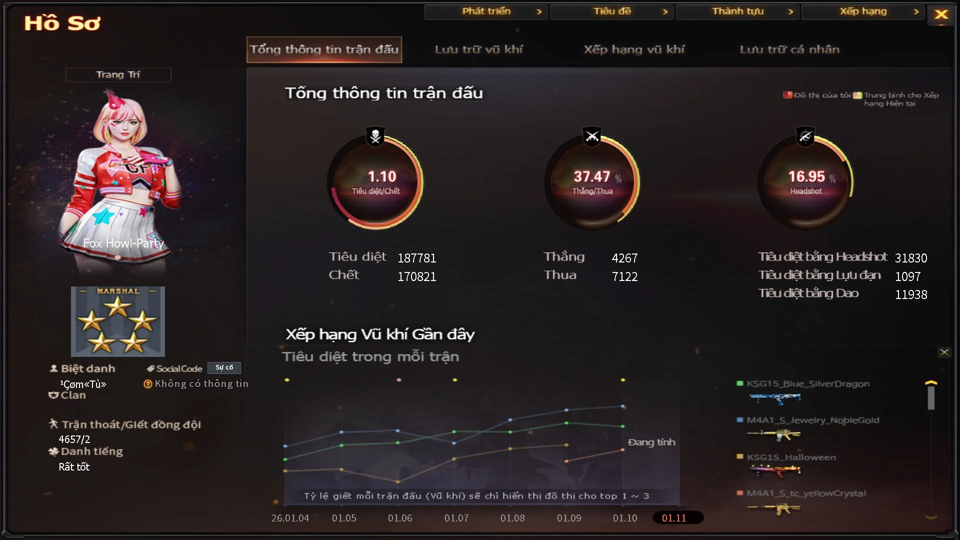 vanngox114 - Ảnh 37