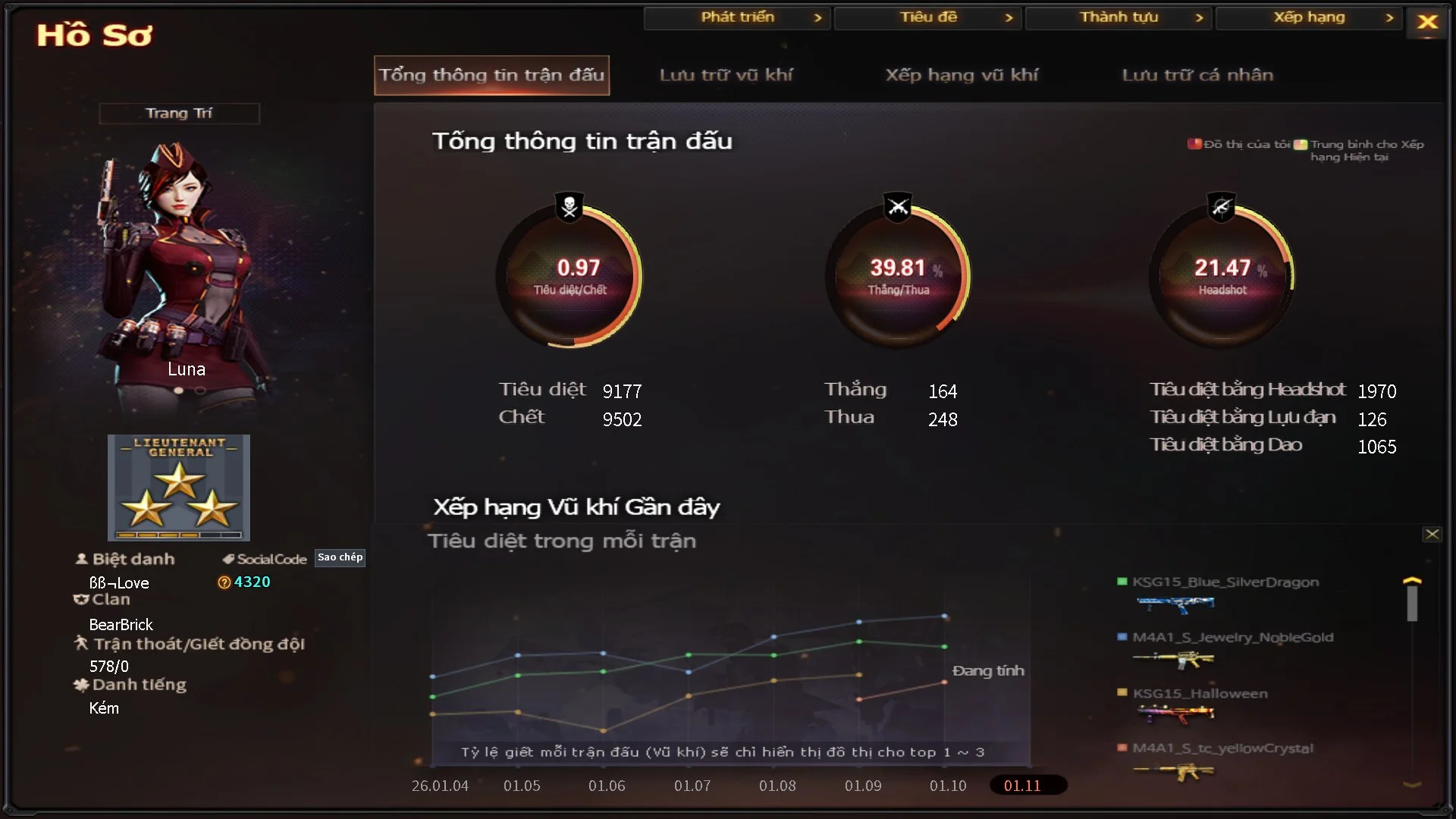 Trien012987 - Ảnh 28