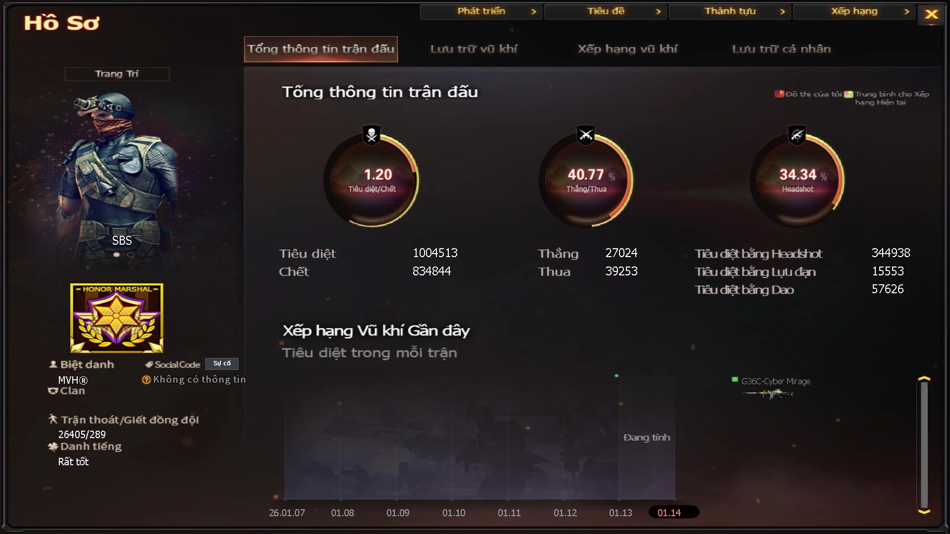 thienduongonl - Ảnh 58