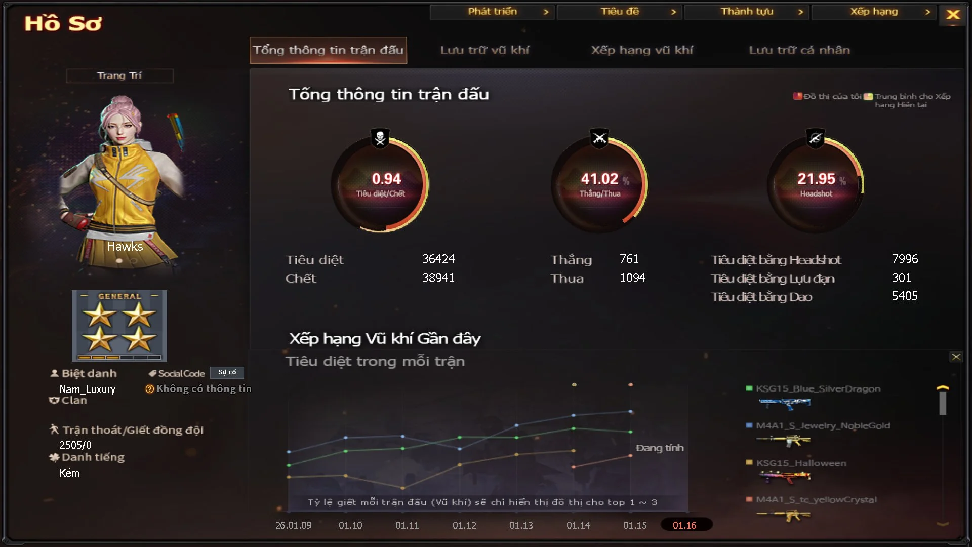 tiotito12 - Ảnh 37