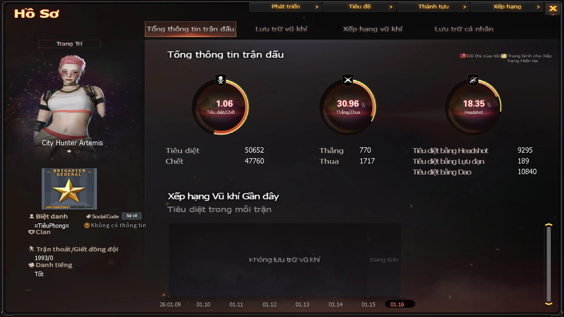 taigaming34 - Ảnh 18