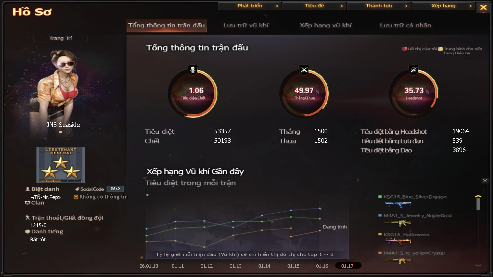 nickcfvn8080840 - Ảnh 23