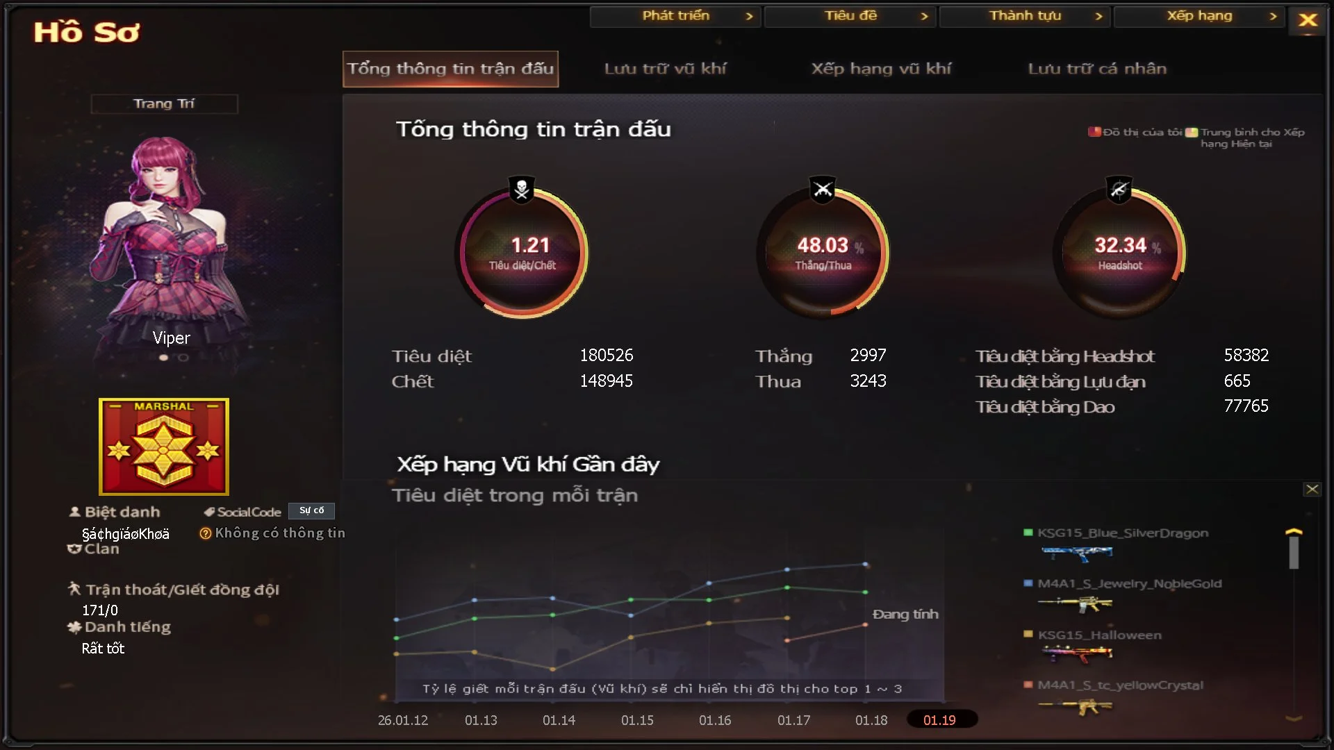 dat_go234 - Ảnh 72